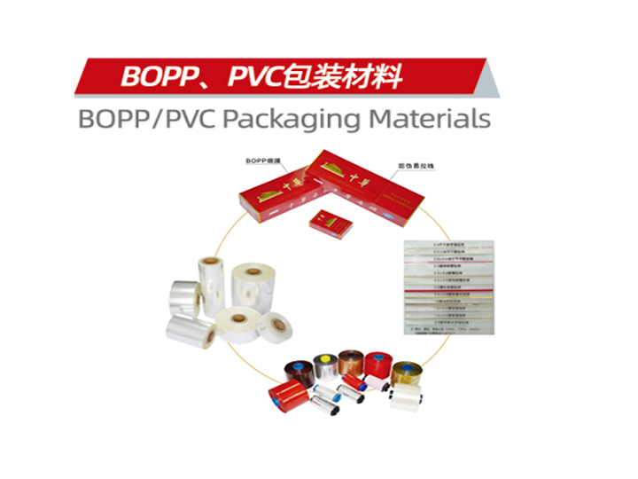 BOPP、PVC包裝材料